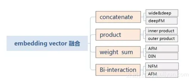 a5ea88da887a2d46b36594e95e3a151c058bde3a