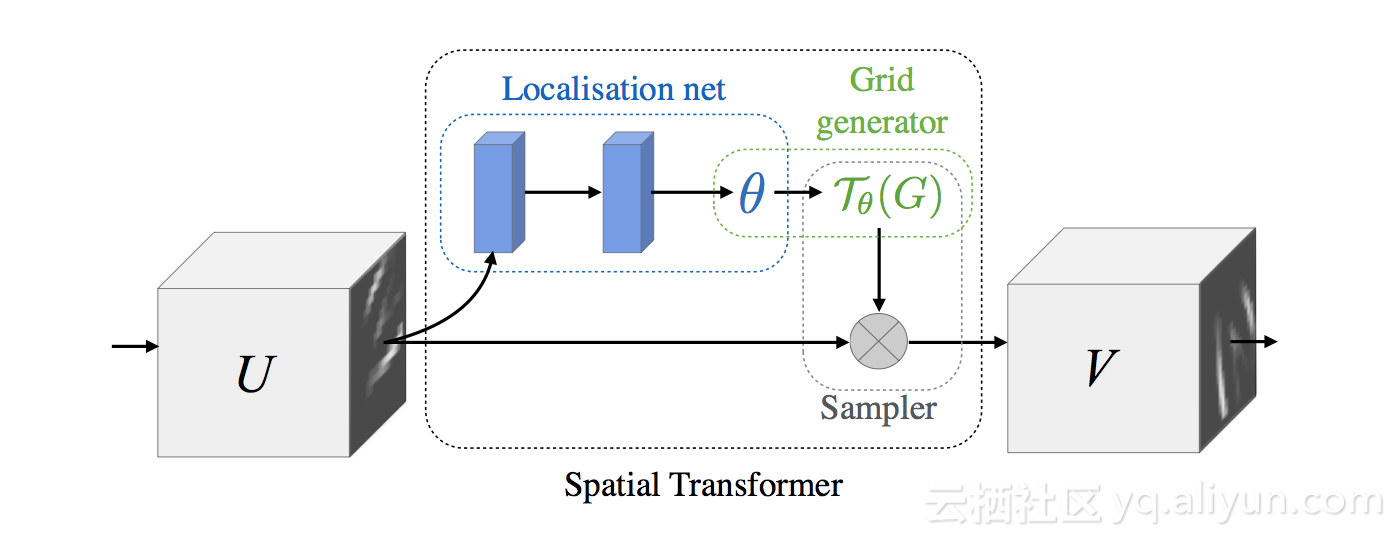 2083f07a98ed6a2b5d8beeca6020c80a71d65d02