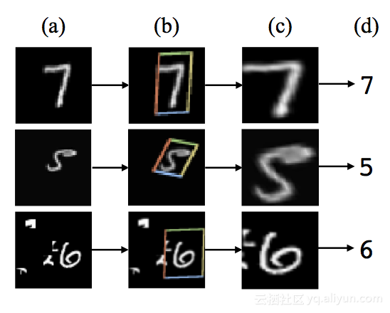 45ab8c4dad956f6d701fb1c9b981f8dfda93d150