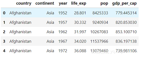 95ed713028089a443d0f196ac28b7c2aa12c0fdb