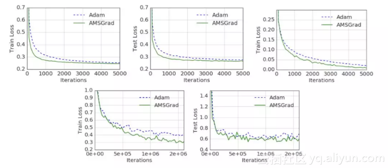 81579ea963ab3637f76b7f4edf2a0bf4db0720fe