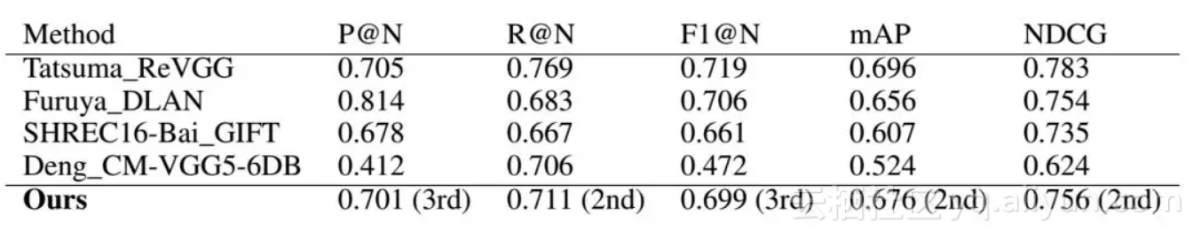 2fa11b5c4e16ca022fb88e352c79898e7630a95a