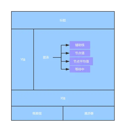 未命名文件.png | left | 414x433