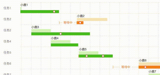 getTop.gif | left | 644x304