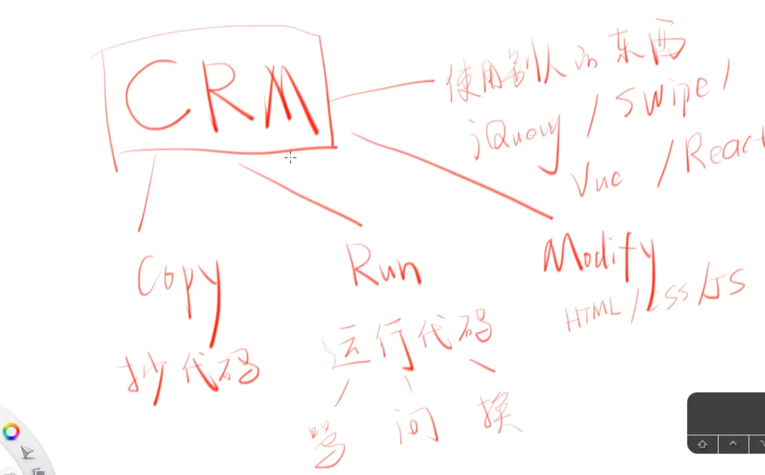 CRM.png