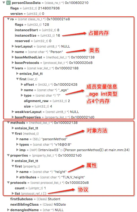 personClassData内结构