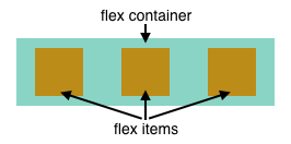 flexbox1.png