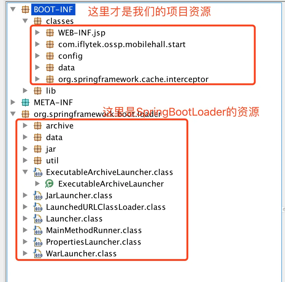 springboot打包目录