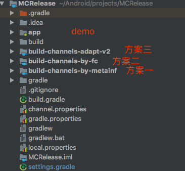 Demo项目结构说明