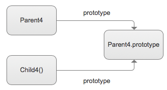3dcc9c3e-5e1d-45bc-bcb5-72aaea635cc2