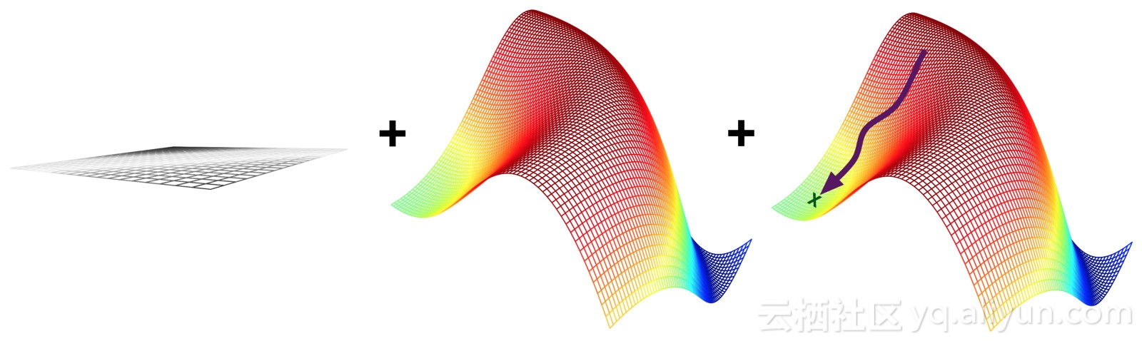 337698b822fdd36e3d6109f591ff542d05c6729e