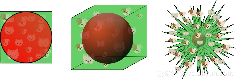 e062b6a290a4154d1441e5863f2dab19448efbf9