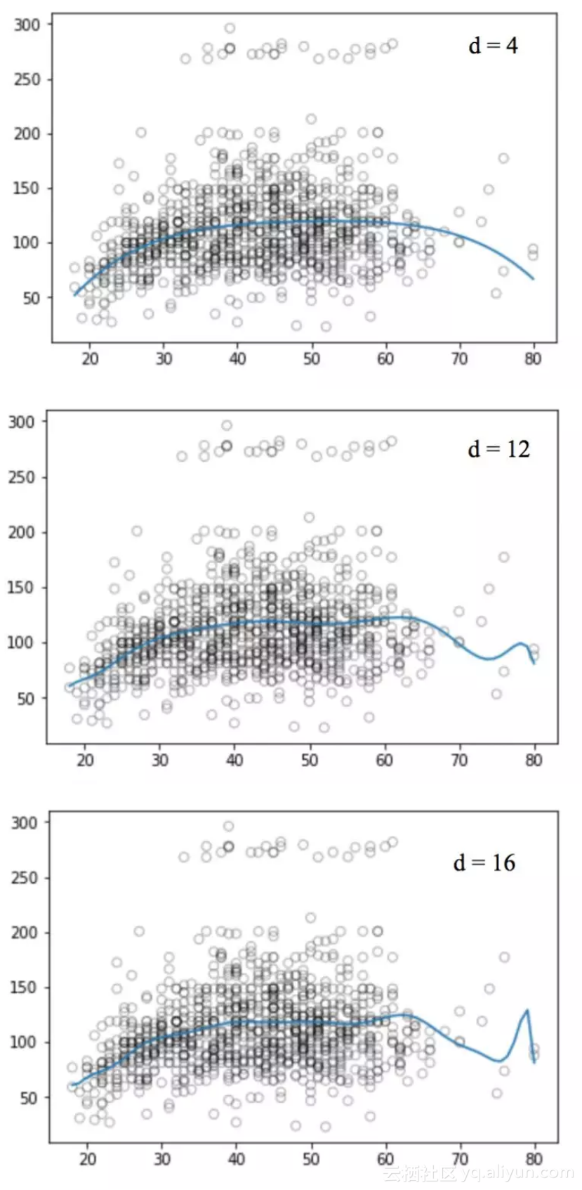 a1c8f41ea5de0dcafbec5199553d04ff948ca5b0