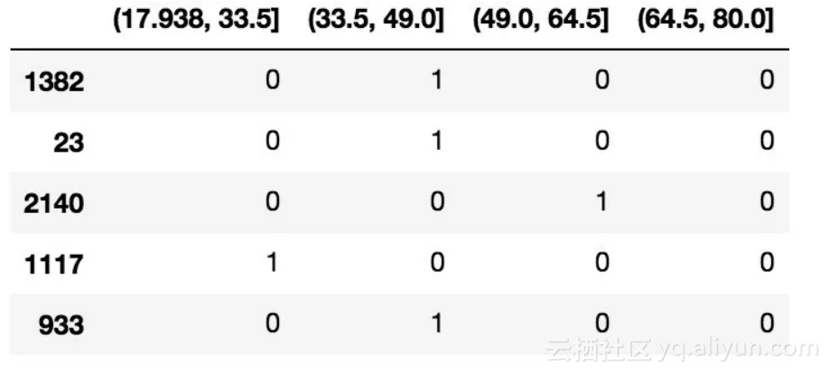 06c8a33e072b4e501d8fd8b964846f4224e20a8b