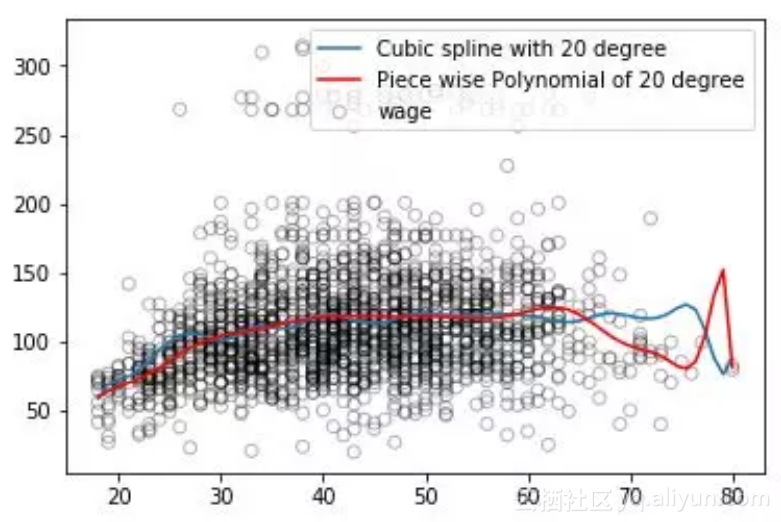 718d421317b25ecc7d243e42f7583eae03c2b78c