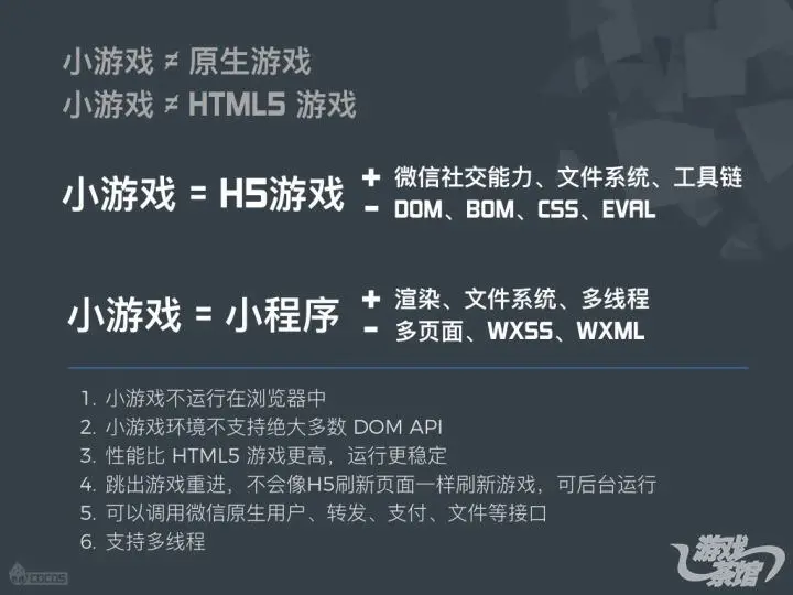 微信小游戏小程序对比