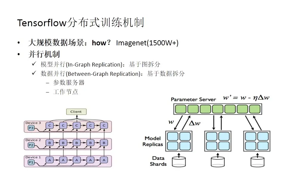 幻灯片15.JPG