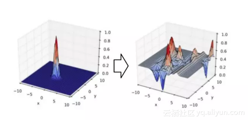 cce4f8666c2e3563c8affab742e40fb11641b28b