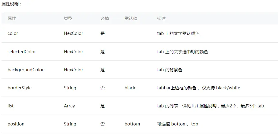 tabBar的配置选项