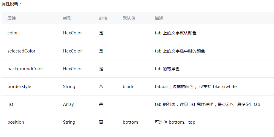 tabBar的配置选项