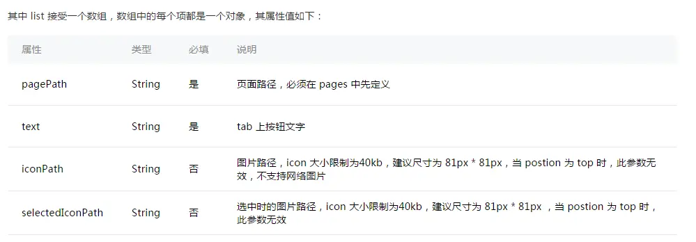 tabBar的list配置选项