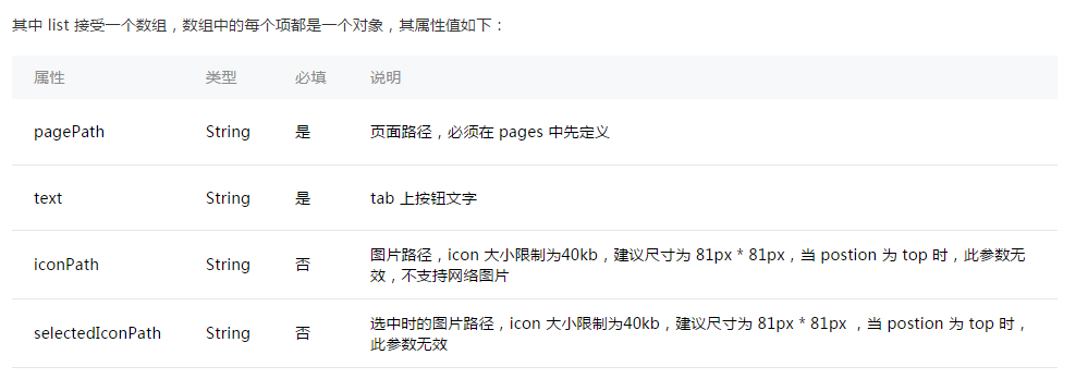 tabBar的list配置选项