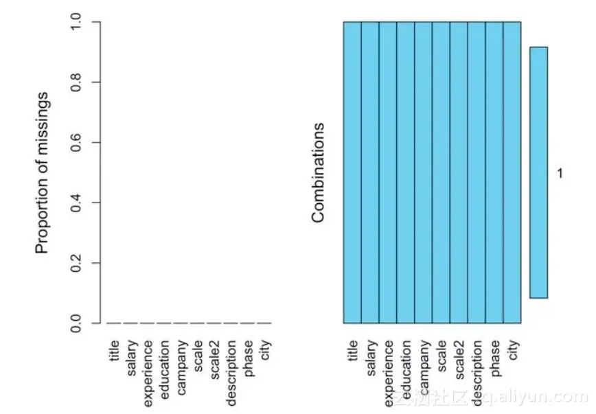 111196f63fc361a3492a4d6b7ed207b82b95d16a