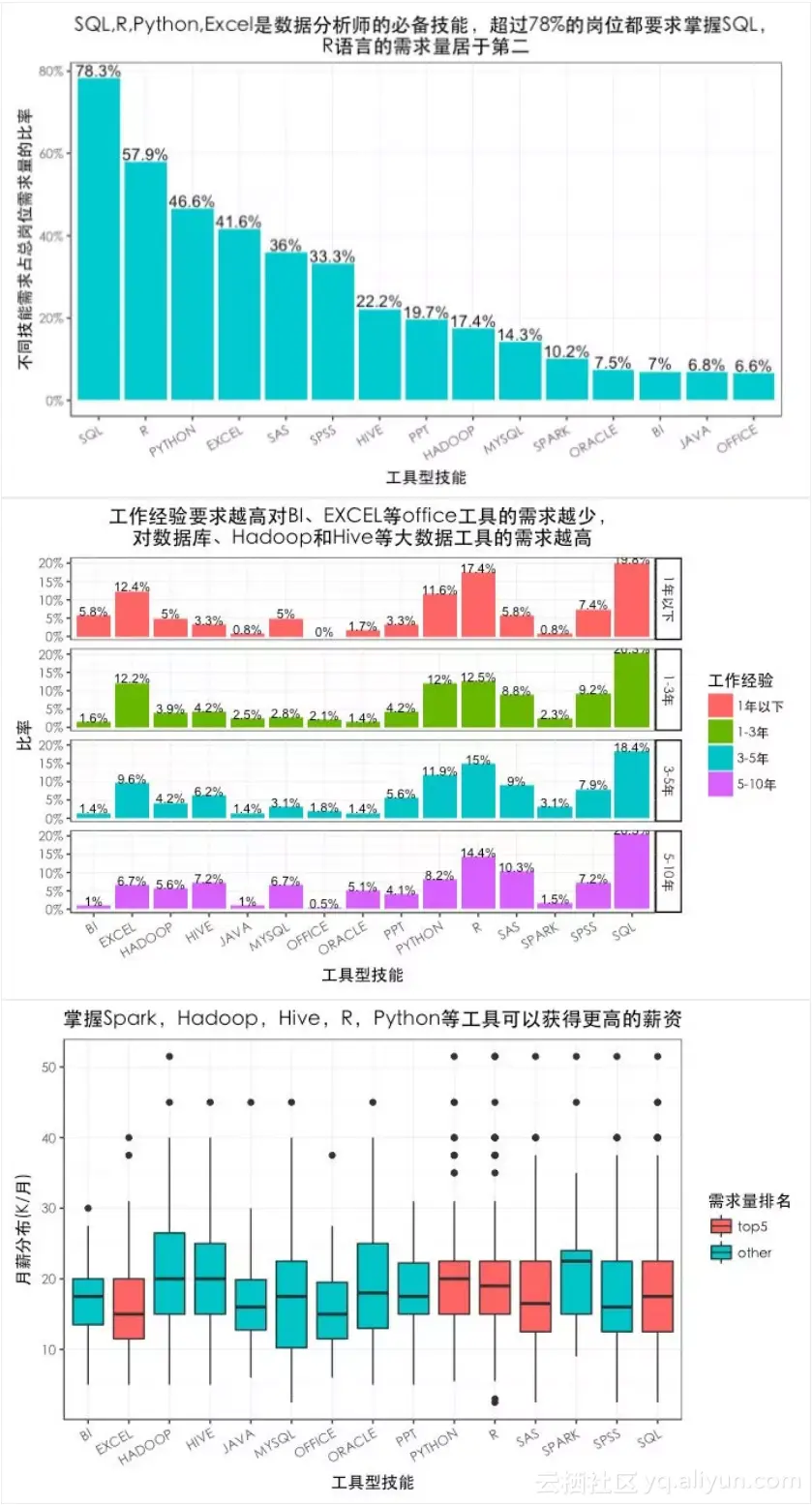 50f5c91b95b72e72be66c0613bd28136b2df21dd