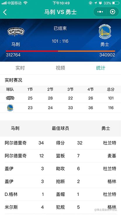 nba直播吧小程序_微信小程序开发_https://bianchenghao6.com/blog_小程序_第13张