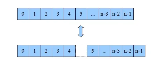 数组1
