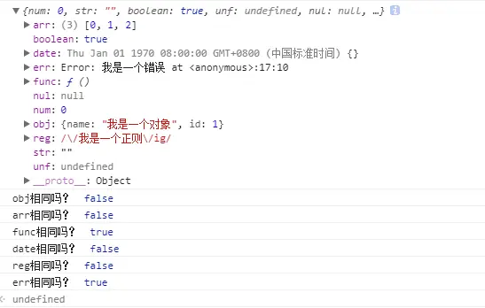 lodash深拷贝结果.png