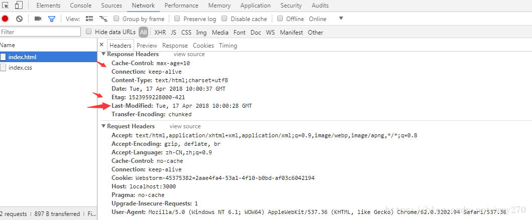 这里写图片描述