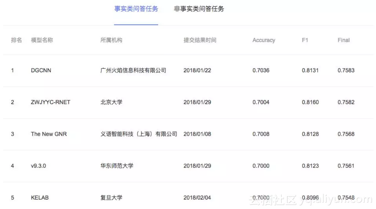 3719055feb64f038691c13d3e0f9fb0f29c4634d