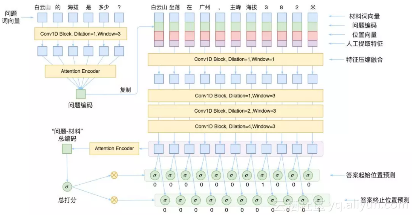 8794cf67ad379ff0007d0302dfabbe5dbd0f2cca