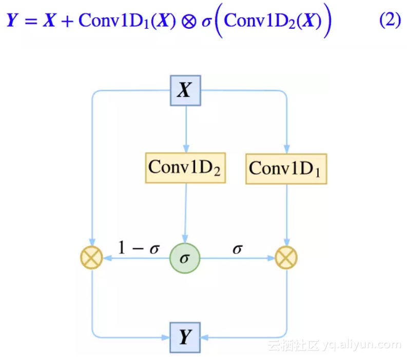 841aa68cab32efb5437723560e2f6631f8665150