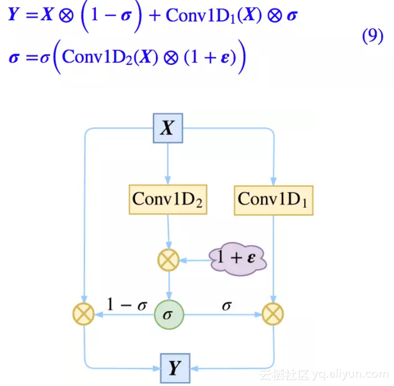 5250c0b1c4d87d955b6567f5ba399ca3f669df71