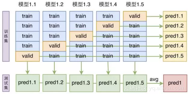 980064349caaecf896419af44c3fc9a57494a09b
