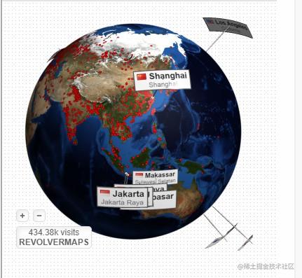 一行代码为你的网站添加一个3d小地球实时访客统计工具- 掘金