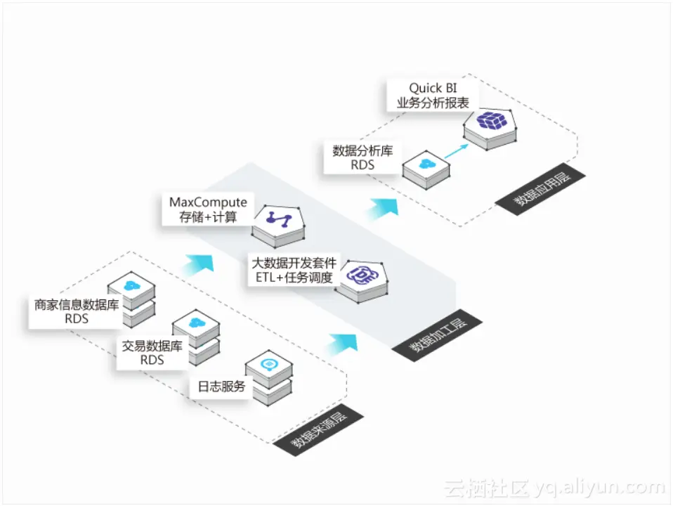 b00f6e245cfd7158e82e7c114c0416009b6a0f36 