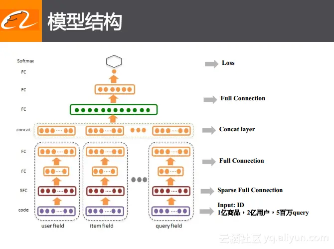 a76797780f25edc4f443d1396aa82c5a7fb42533
                                                            