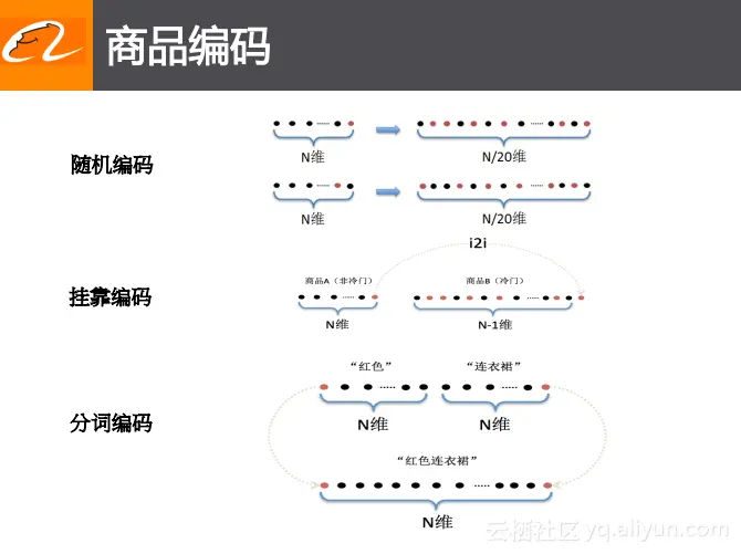 2a7c3ce9a3081bcf70549865c9d2a73d30750483
                                                            