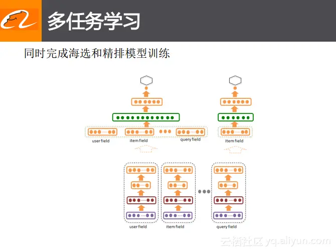 68852a9f9406ceea02780a9667cf74a0d1c7d17e 