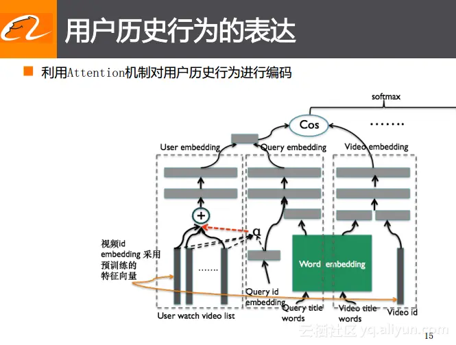 2f6a91870d191b31acdfae42af368aa6a306cbef 