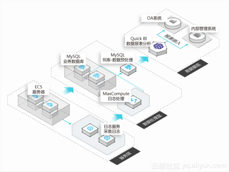 4288316d59ba4bfb65242ae700fc63d4354921e0 