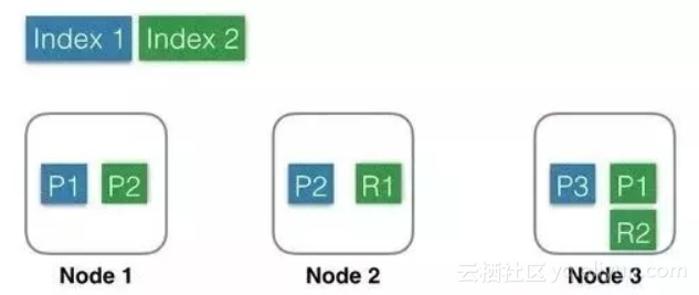 de74c194cd84914ee6998a76d0d12f0f9df0b291