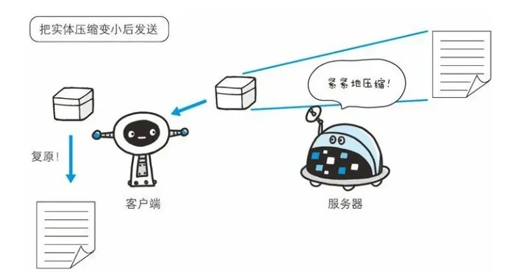 图片描述