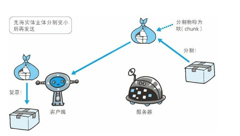 图片描述
