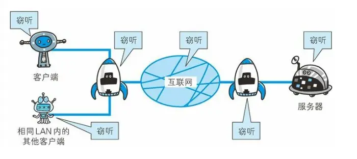 图片描述