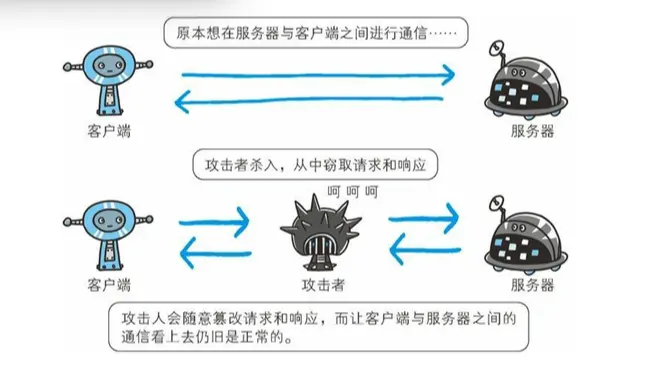 图片描述