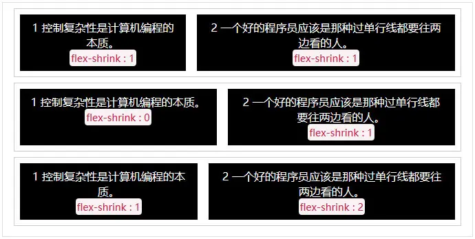 flex-shrink
